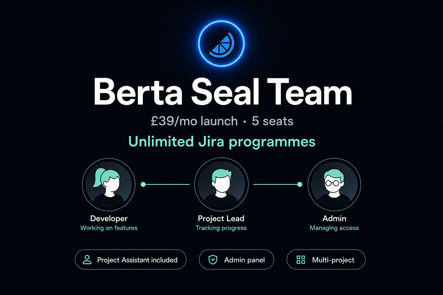 Berta Seal Team — 5 seats